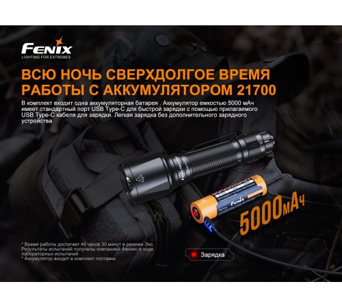 Фонарь Fenix TK22TAC, TK22TAC