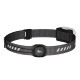 Налобный фонарь Fenix HL18R-T V2.0 белый с черным ремешком