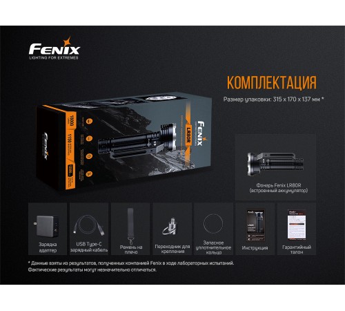 Фонарь Fenix LR80R