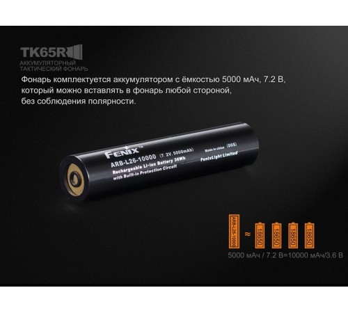 Фонарь Fenix TK65R Cree XHP70 LED