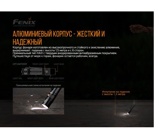 Набор Fenix PD36R LED Flashlight+E01 V2.0