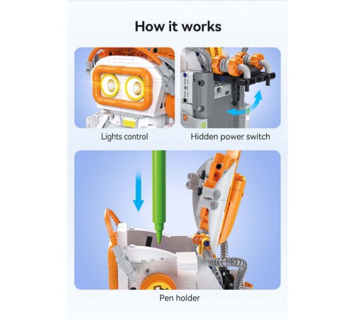 Конструктор CaDA робот PiccasBot