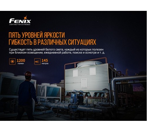 Налобный фонарь Fenix HM61R + складной нож Ruike S22, черный, HM61RS22bk