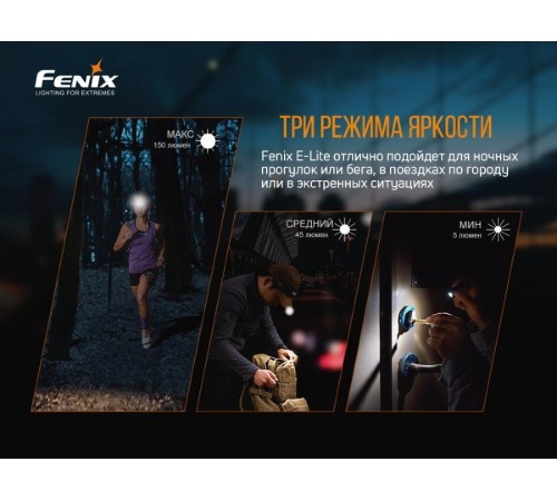 Набор Fenix HM70R + E-LITE, HM70RE-LITE