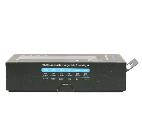 Ручной фонарь SKYWOODS MYSTIC, 1000 люмен, USB-Type C, холодный свет, IP67