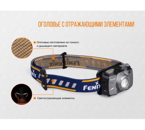 Налобный фонарь Fenix HL30 (2018) Cree XP-G3 синий, HL30BL2018