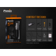 Велофара Fenix BC21R V2.0, BC21RV20