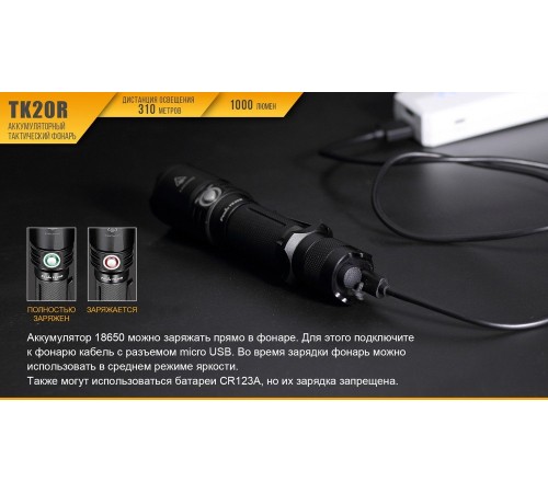 Фонарь Fenix TK20R