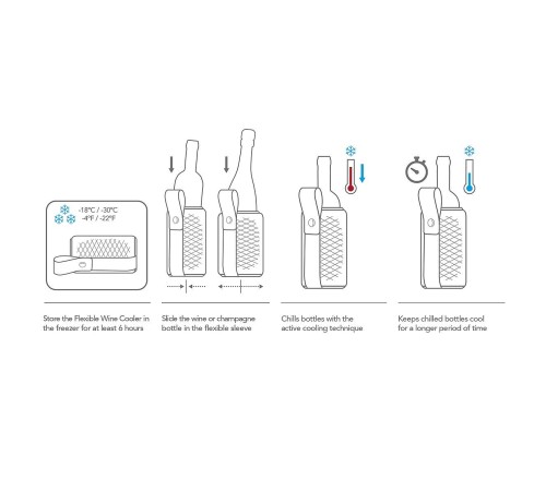 Охладитель для вина Vacu Vin Flexible Wine Cooler Artico