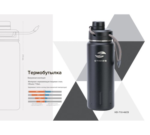 Термобутылка Stinger, 0,71 л, сталь/пластик, 