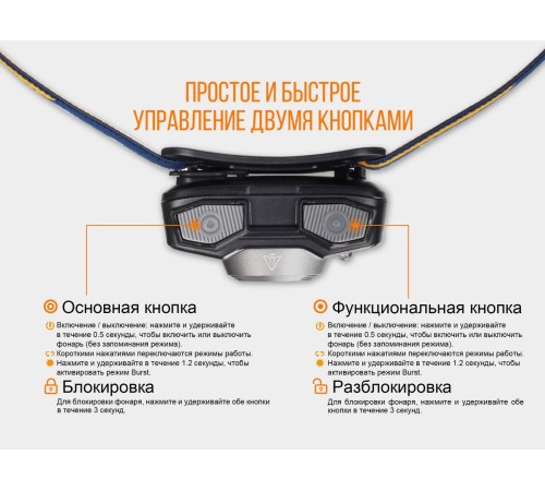 Налобный фонарь Fenix HL32Rb голубой