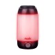 Фонарь Fenix CL26R черный, CL26Rb