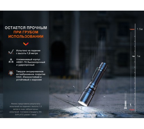 Фонарь Fenix HT30R, HT30R