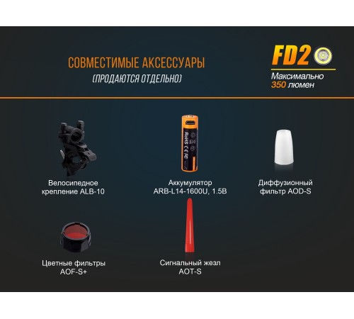 Фонарь Fenix FD20