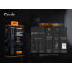Фонарь Fenix TK22 UE, TK22UE