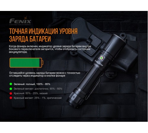 Фонарь Fenix TK30 Laser, TK30L