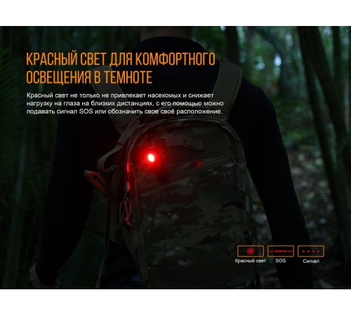 Фонарь Fenix LD15R Cree XP-G3