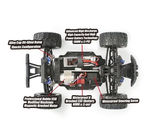 Радиоуправляемый монстр Remo Hobby MMAX PRO (красный) Li-Po 4WD 2.4G 1/10 RTR