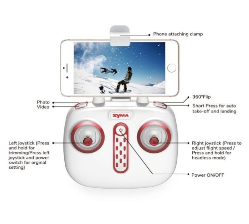 Р/У квадрокоптер Syma X19W Летающая машина с FPV трансляцией Wi-Fi 6-AXIS 2.4G RTF
