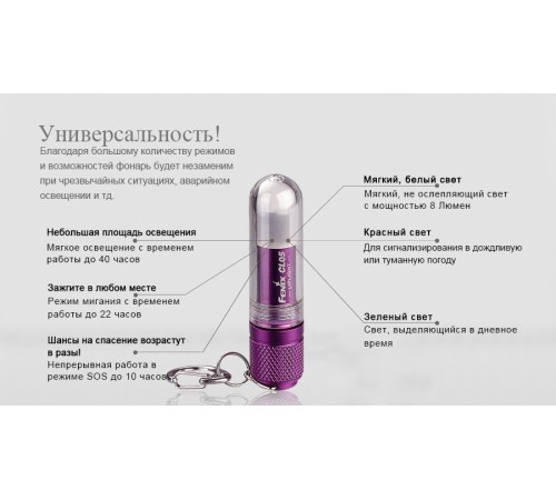 Фонарь Fenix CL05 голубой, CL05B