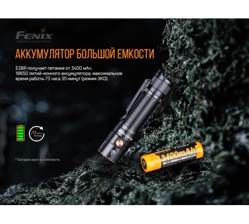 Фонарь Fenix E28R