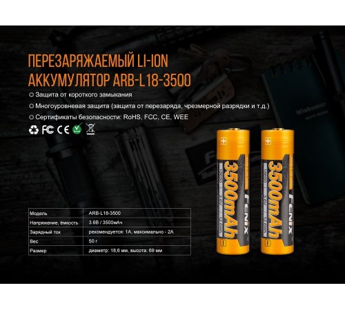 Набор зарядное устройство+аккумулятор на 18650 Fenix 3500 mAh Fenix ARE-X11 NEW