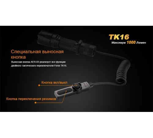 Фонарь Fenix TK16 Cree XM-L2 U2