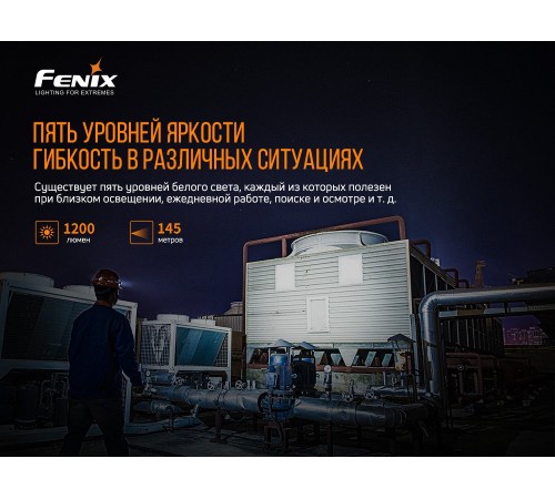 Мультифонарь Fenix HM61R