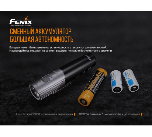 Велофара Fenix BC21R V2.0, BC21RV20