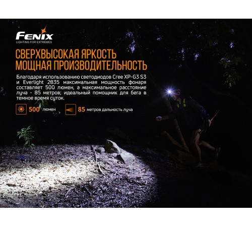 Налобный фонарь Fenix HL18RW черный, HL18RWBlack