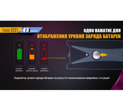 Фонарь Fenix UC01 фиолетовый, UC01p