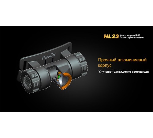 Налобный фонарь Fenix HL23 Cree XP-G2 R5 серый, HL23GR