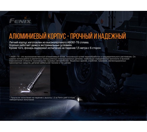 Фонарь Fenix TK11TAC