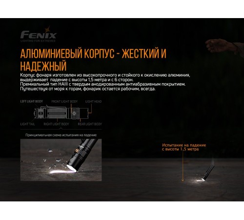 Фонарь Fenix PD36R
