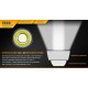 Фонарь Fenix FD30