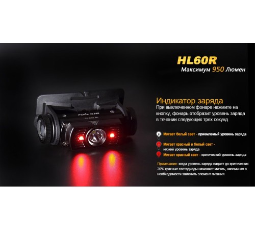 Налобный фонарь Fenix HL60R Cree XM-L2 U2 Neutral White LED, HL60RU2