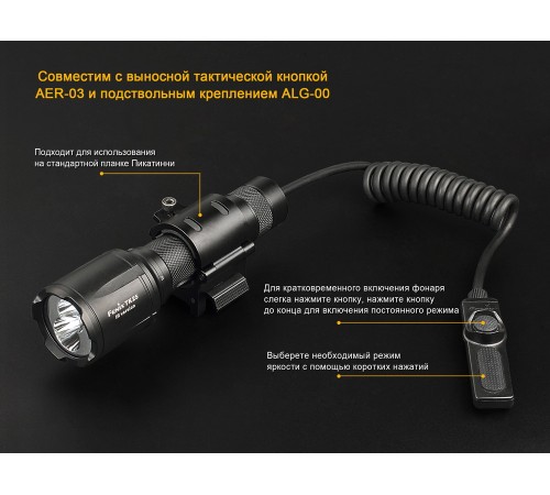 Фонарь Fenix TK25IR