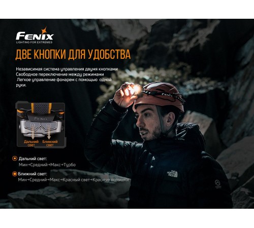 Налобный фонарь Fenix HP16R