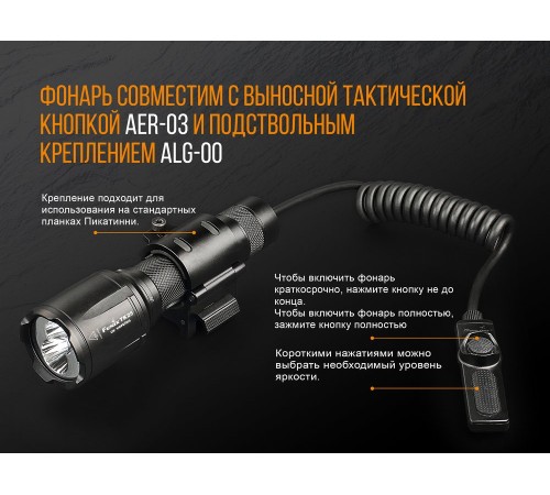 Фонарь Fenix TK25 UV, TK25UV