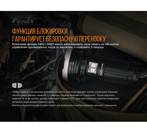 Фонарь Fenix LR40R
