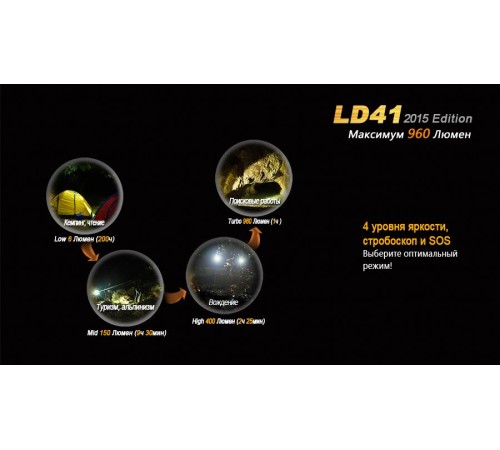 Фонарь Fenix LD41 (2015) CREE XM-L2 (U2), LD41U22015