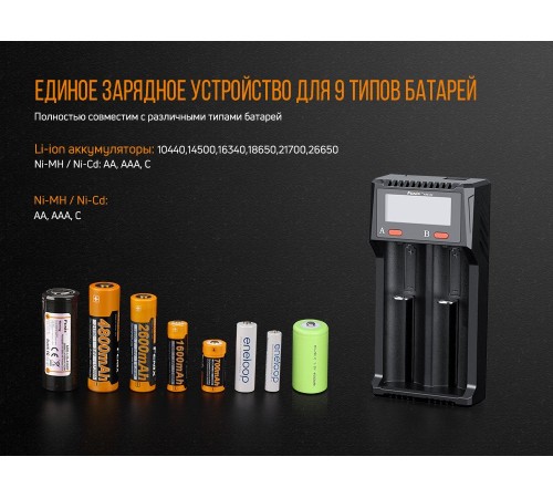 Зарядное устройство Fenix ARE-D2