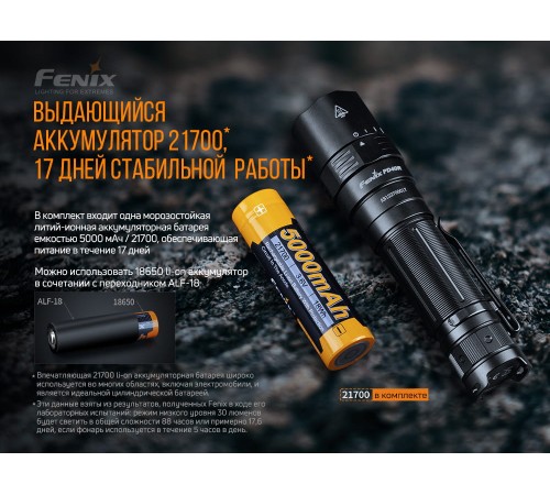 Фонарь Fenix PD40RV2.0, PD40RV20