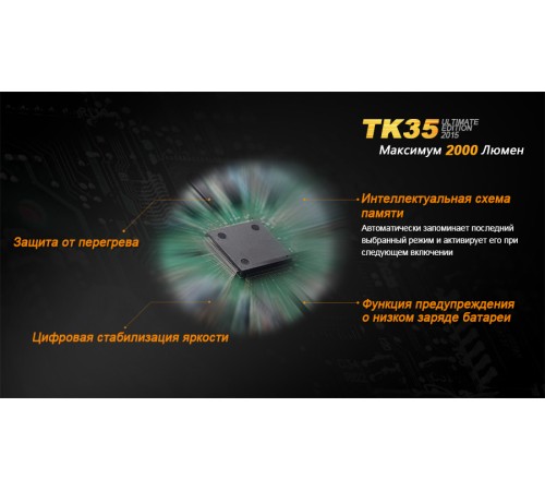 Фонарь Fenix TK35UE (2015) Cree XHP-50, TK35XHP50