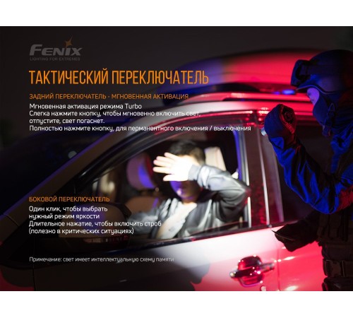 Фонарь Fenix PD36R