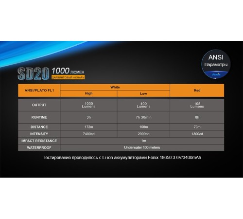 Фонарь Fenix SD20 дайвинговый