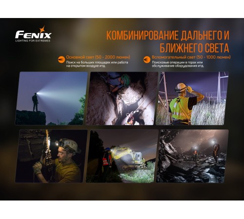 Налобный фонарь Fenix HP30R V2.0, черный, HP30RV20