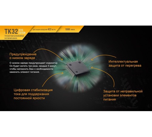 Фонарь Fenix TK32 2016