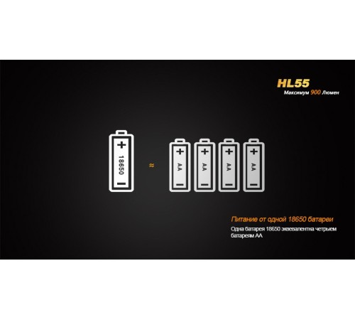 Налобный фонарь Fenix HL55 XM-L2 U2, HL55XML2U2