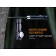 Фонарь Fenix LD15R Cree XP-G3